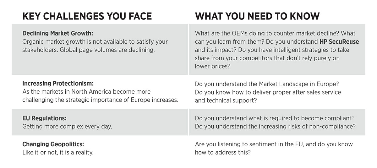 Key Challenges You Face and What You Need To Know
